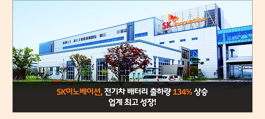 SK이노베이션, 전기차 배터리 출하량 134% 상승 업계 최고 성장!