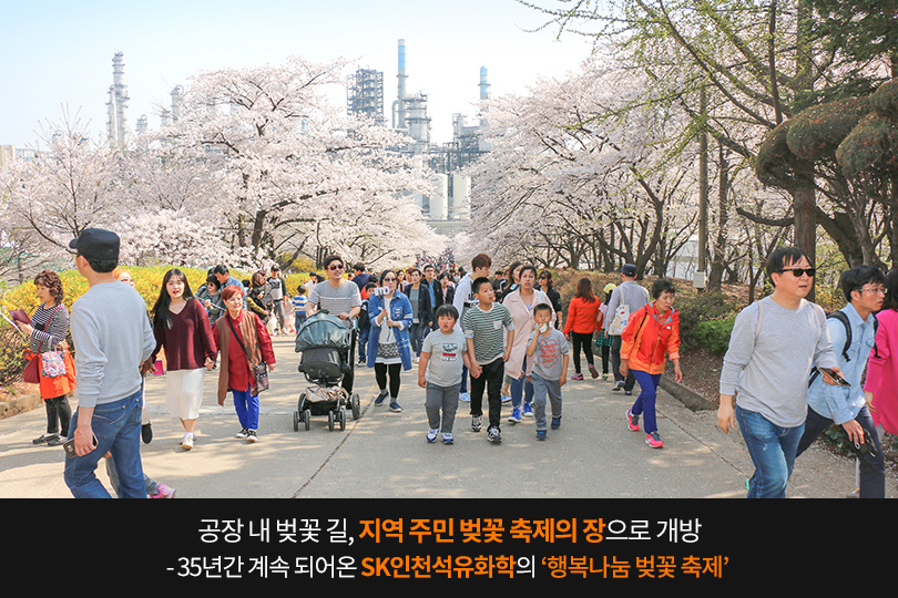 35년간 계속 되어온 SK인천석유화학의 ‘행복나눔 벚꽃 축제'